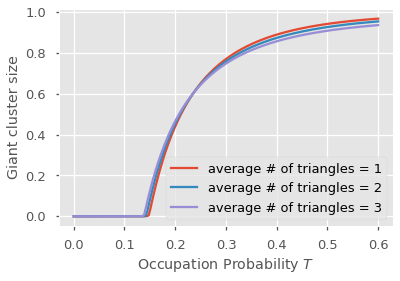 ../_images/hypergraphs_18_0.png