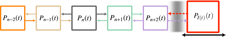 mean-flame_schematic