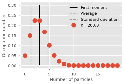 ../_images/moment_method_22_0.png